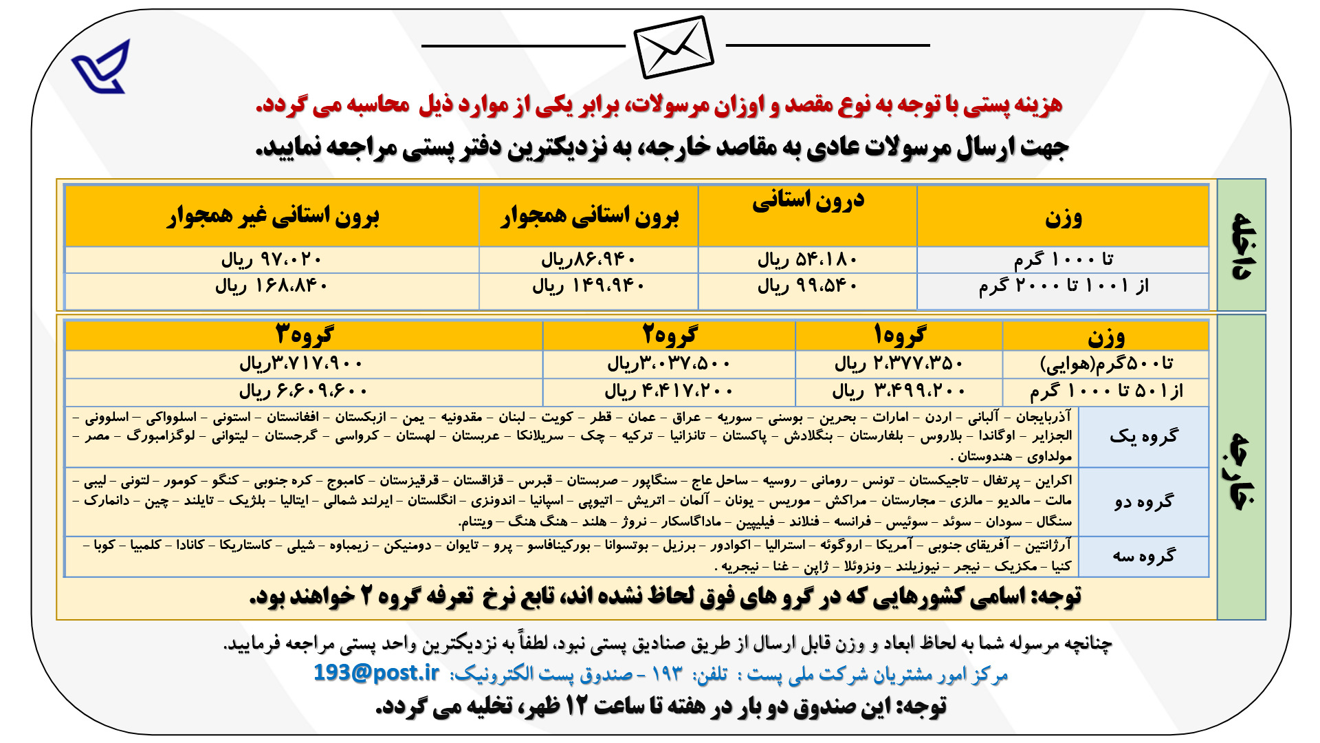 نرخ نامه لیبل های الصاقی به صندوق پستی1404_8.jpg